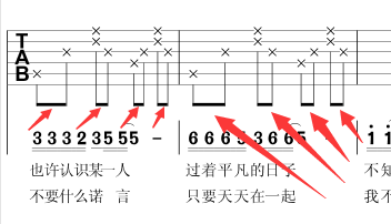 就是这个箭头所指的地方